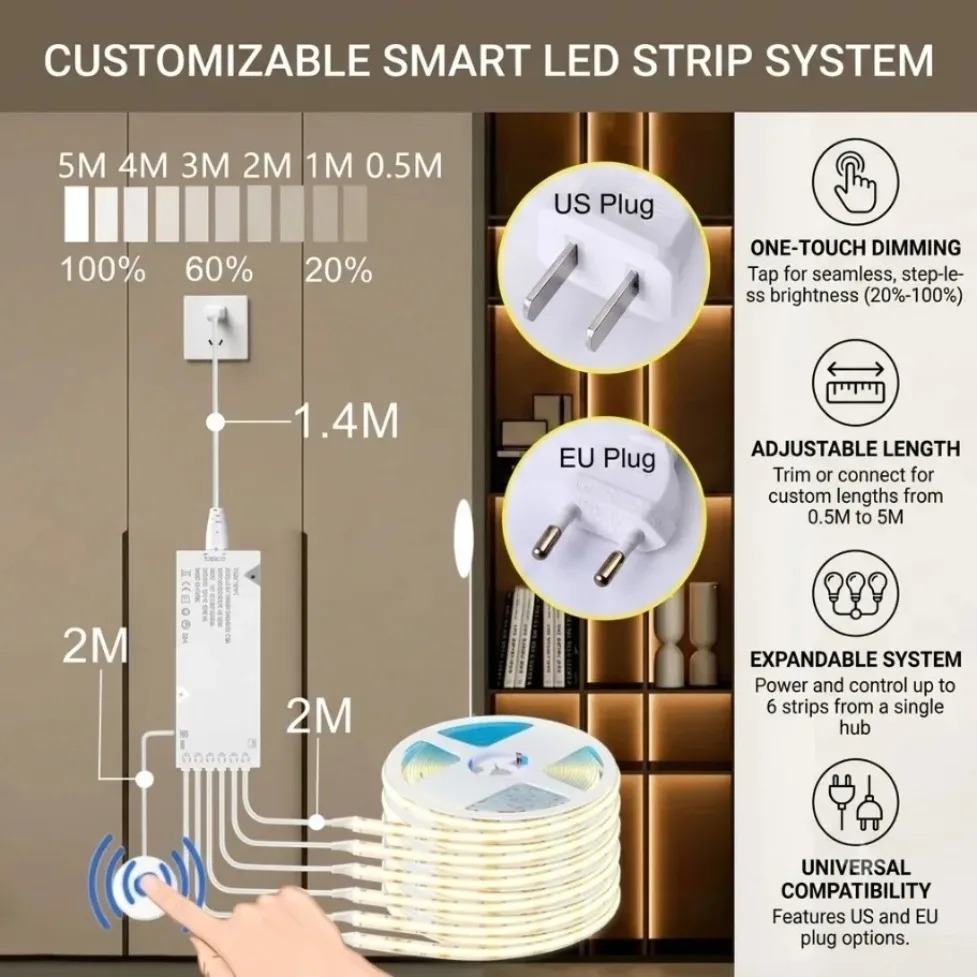 Lampu LED Strip COB dengan Kon - Kitchen Gadgets Cabinet ulasan dan harga